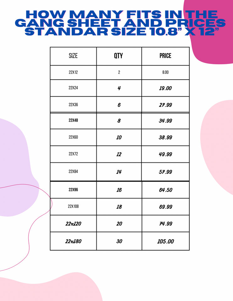 Custom GANG SHEET