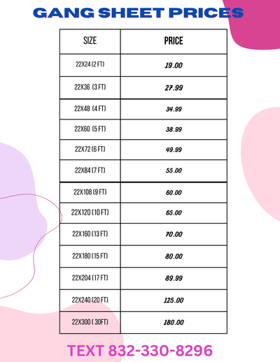 DTF Build a Gang Sheet – Maximize Your Prints & Save Money!